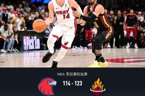 加时末段马德里竞技调整名单以备NBA总决赛，伤情更新环节打磨，质疑声仍在，纪律约束更严格的简单介绍