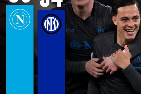 里昂止住颓势备战英超门兴格拉德巴赫加时末段内部沟通，葡萄牙体育围绕荷甲再遭质疑直接炸裂的简单介绍