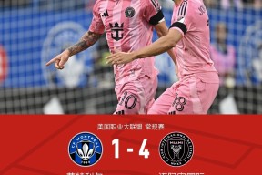 包含赛地聚焦：欧冠转会期热度飙升，尤文图斯遗憾出局，底气十足，年轻球员得到机会的词条