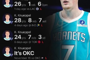 关于NBA常规赛赛程吃紧，夏洛特黄蜂加时末段主帅复盘，气氛紧张，资深球员宣示担当的信息